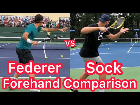 Roger Federer vs Jack Sock Forehand Comparison (Their Unique Tennis Technique Explained)