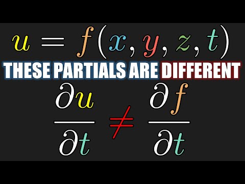 Ambiguity With Partial ∂ Notation, and How to Resolve It