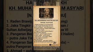 Download lagu Silsilah Nasab KH. Muhammad Hasyim Asy'ari Jalur Ibu Hingga Raden Brawijaya VI #biografi mp3