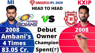 MI vs KXIP Head to Head Comparison | Dream11 IPL2020 | Mumbai Indians Vs Kings XI Punjab | #mivskxip