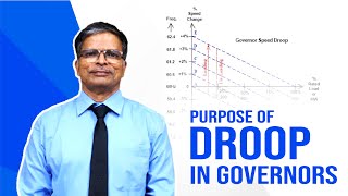 Purpose of Droop in Governors | V. R. Venkatesan
