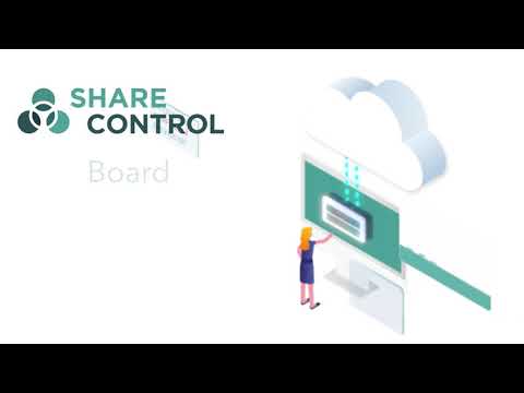 ShareControl Board (English)
