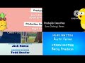 Amarelinho Chick BC BIP E R Kirby LJ And Toca Life Stories Credits Remix