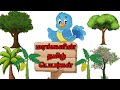 30 மரங்களின் தமிழ் பெயர்கள் Marangalin Peyargal Types Of