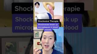 Download lagu Shockwave Therapy for Erectile Dysfunction (ED)? Gainswave #shorts mp3 Download lagu Shockwave Therapy for Erectile Dysfunction (ED)? Gainswave #shorts mp3