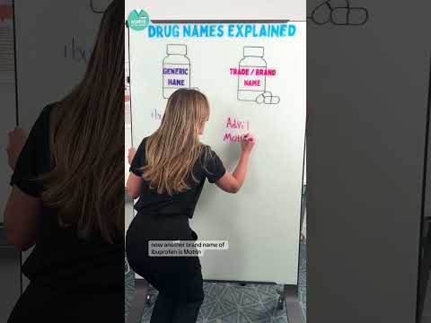 Drug Names Explained