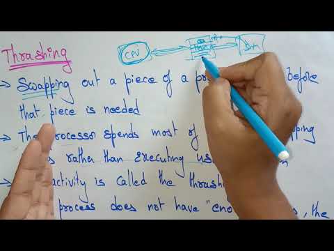 What is thrashing | OS | Lec 34 | Bhanu Priya