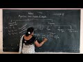 XII Standard Physics Day 25 Unit 3 Basic Properties Of Magnets