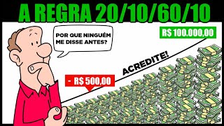 4 Passos simples para a Liberdade Financeira 