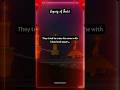 Legacy Of Tears Imam Hussain AS The Name That Can T Be Erased Shorts Karbala Yahussain