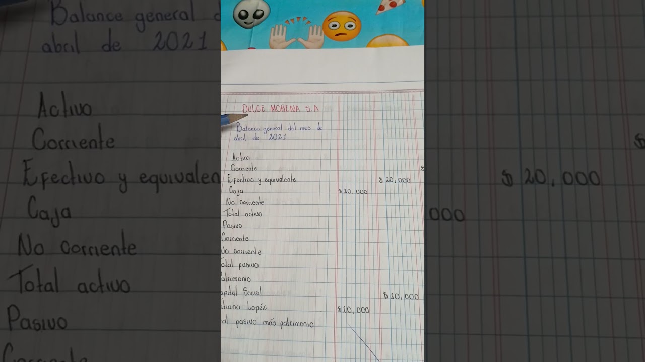 Estados financieros para principiantes.ejemplo contable