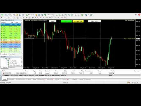 Video Easy Risk Reward