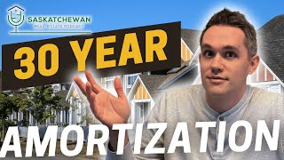 NEW 30 YEAR AMORTIZATION: Canada Announces New 30 Year Amortization For First Time Home Buyers