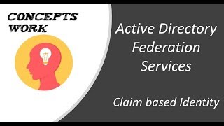 ADFS - Active Directory Federation Service - Claim based Identity