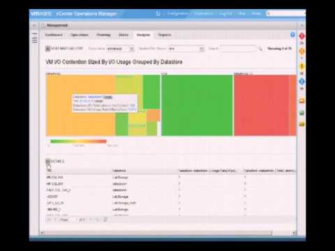 VMworld 2012: Session CIM1564 - Troubleshooting Using vCenter Operations Manager