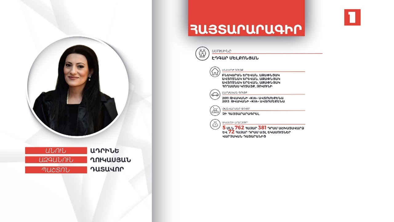 Դատավոր Ադրինե Ղուկասյանի գույքի և եկամուտների հայտարարագիրը