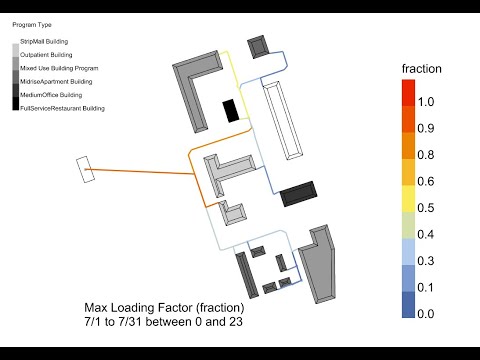 Dragonfly: Generating Electrical Networks with RNM