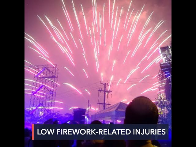 DOH attributes low firework-related injuries to pandemic, LGU initiatives