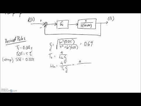 Example: Design Lead-Lag Controller