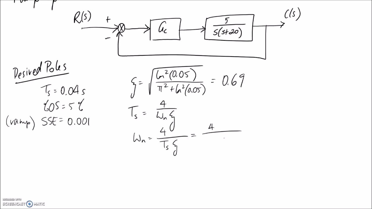Example: Design Lead-Lag Controller