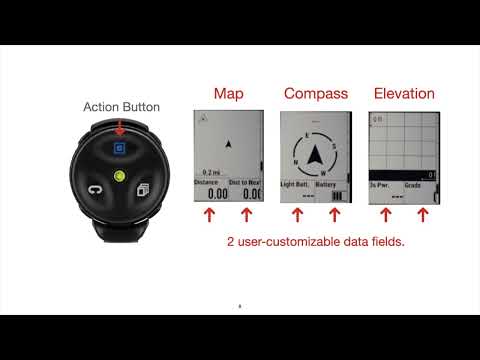 Garmin Edge Remote Control: A Nerdy Approach to Customizing your Data Screens