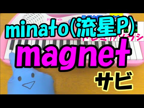 サビだけ【magnet】minato(流星P) 1本指ピアノ 簡単ドレミ楽譜 超初心者向け