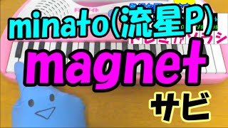 サビだけ【magnet】minato(流星P) 1本指ピアノ 簡単ドレミ楽譜 超初心者向け