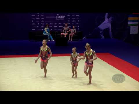 RGF 2 (RGF) - 2021 Acrobatic Worlds, Geneva (SUI) Combined  Women's Group