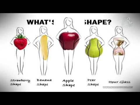 Jackets Required TV Presents: Episode 59 Women - how to dress for your body type