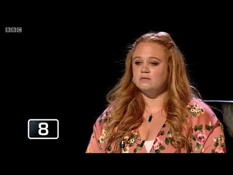 This British Contestant's Priceless Response To A Greta Thunberg Quiz Question Is Still One Of The Best TV Moments Of 2020