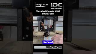 Download lagu The Low Tech Way To Set Your Z mp3 Download lagu The Low Tech Way To Set Your Z mp3