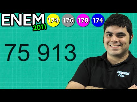 ENEM 2011 Mathematics #39 - Fundamental Principle of Counting and Job Interview