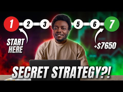 How to Trade Binary Options: Testing a "70% Win Rate" Strategy for Beginners