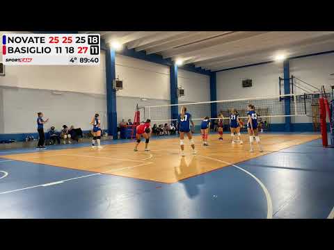 U19 Pol. Coop Novate - A.S.D. Basiglio