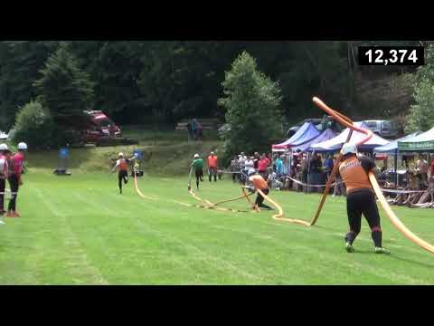 SDH Tatobity muži - JL SYCHROV 2021 kamera