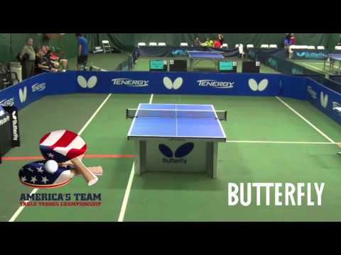 2015 America's Team Championships
