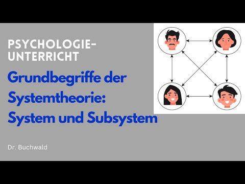Grundbegriffe der Systemtheorie 1: System und Subsystem | Psychologieunterricht