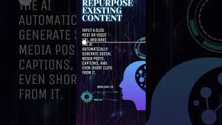 How to Automate Social Media Content Planning with AI Tools | DAAC Guide #aicontentcreation