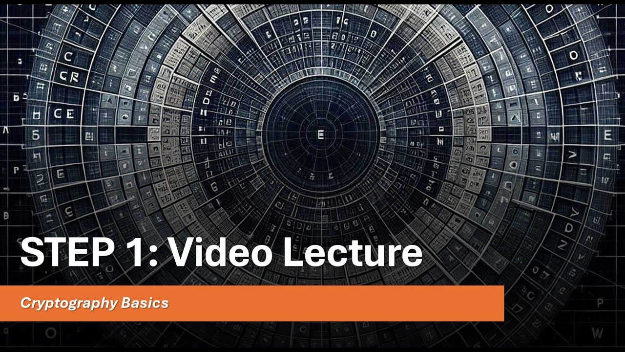 STEP 1 - Module 10 Multi-Step Quiz: Cryptography Basics Lecture