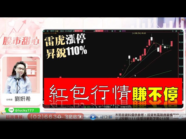 12/05【甜心盤後影音】雷虎漲停，昇銳創高，紅包行情賺不停