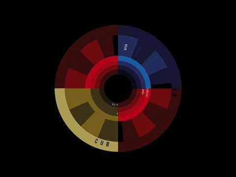 Laney Tubeology | How To Choose An Amplifier