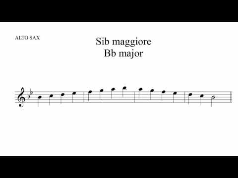 3) Scale maggiori sax alto: note nere