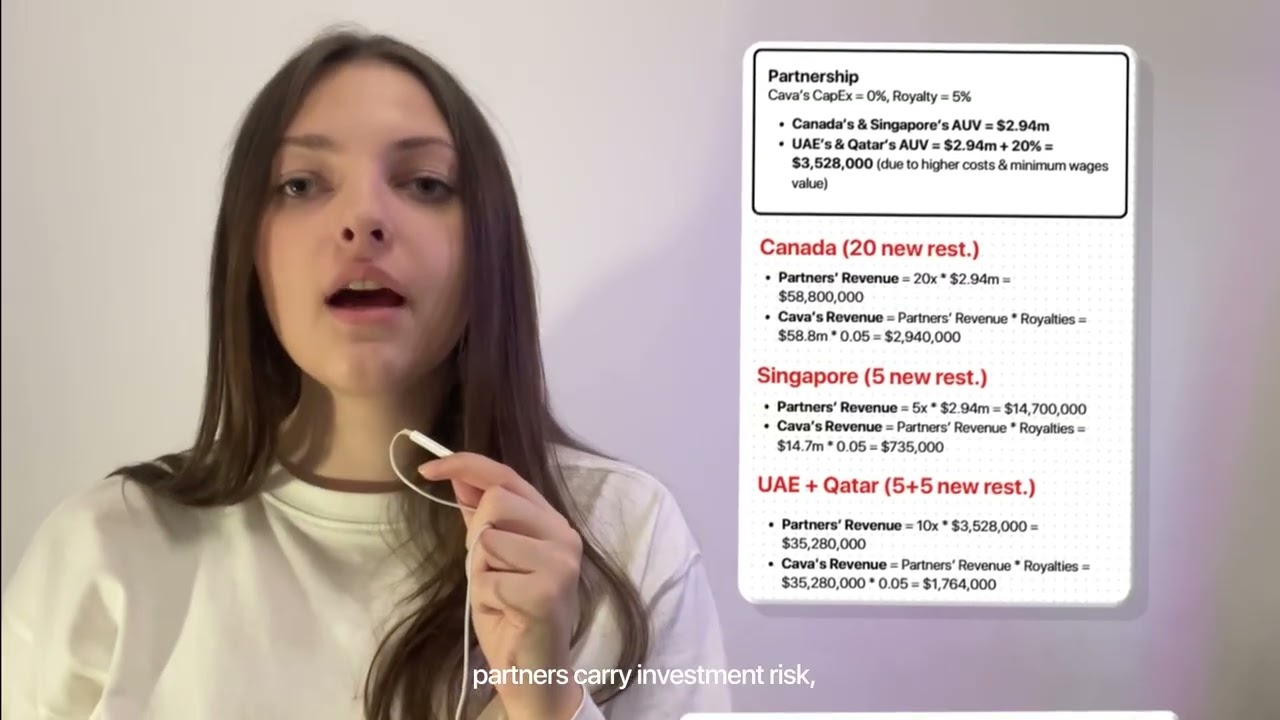 HCGCC 2025 - Idea Alchemists