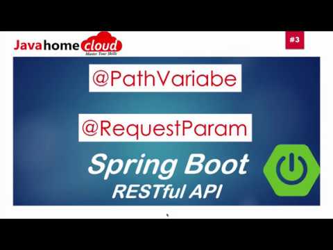 Spring Boot Jpa Spring Boot Data Examples Pathvariable Vs Queryparam Java Home