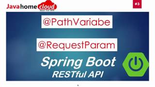 Spring Boot JPA | Spring Boot Data Examples | @Pathvariable vs @QueryParam | Java Home