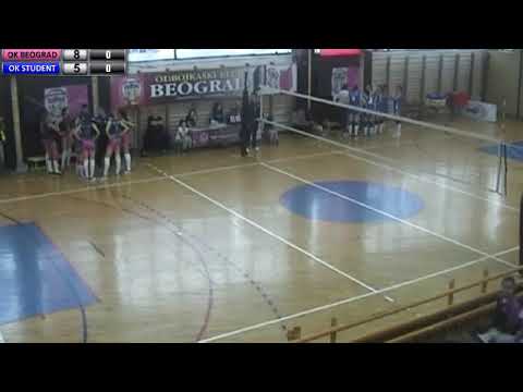 Ok Beograd - Žok Student