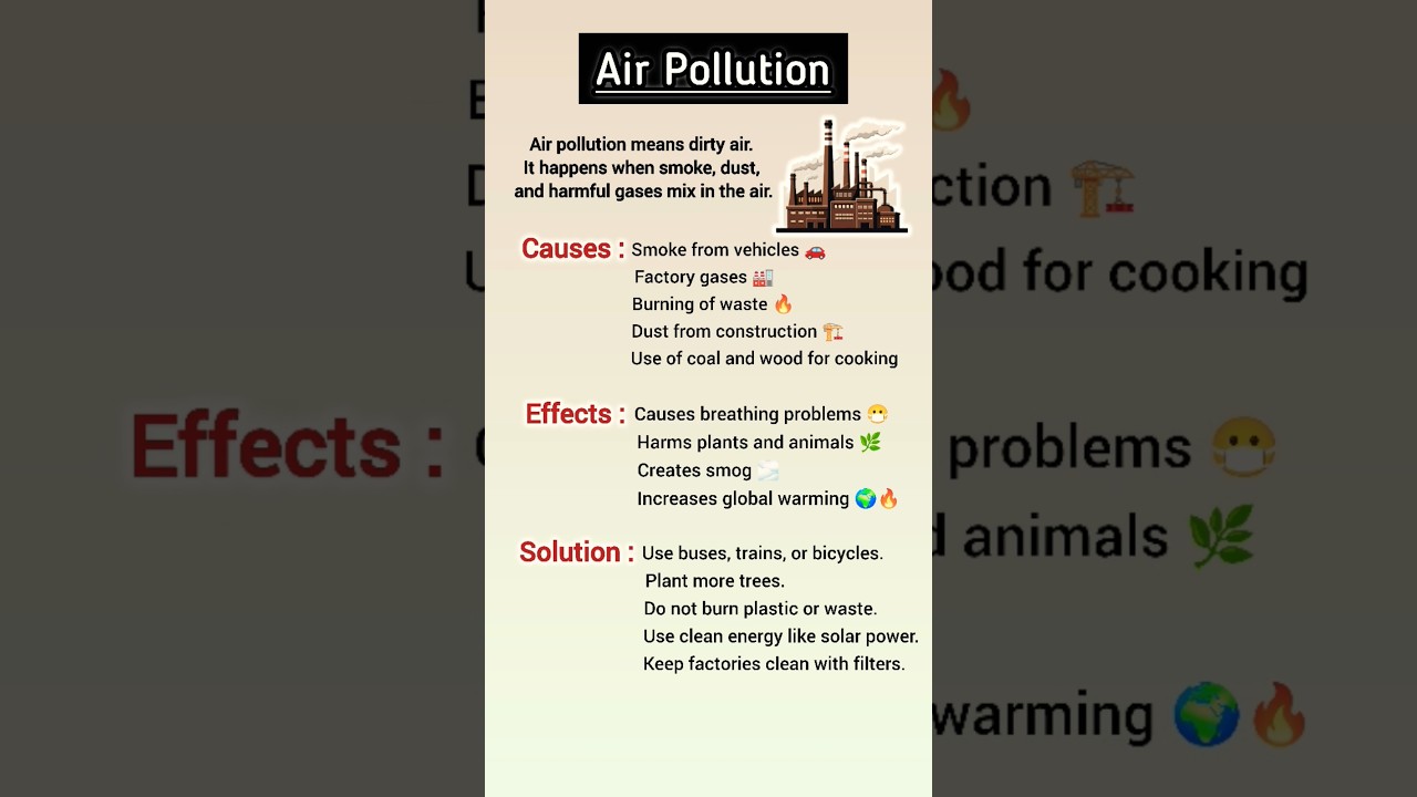 Air Pollution 🏭 || Causes, Effects and Solution