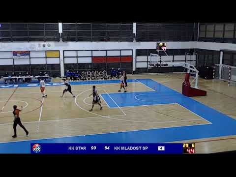 2MLS Playout 4. kolo / KK Star - KK Mladost SP