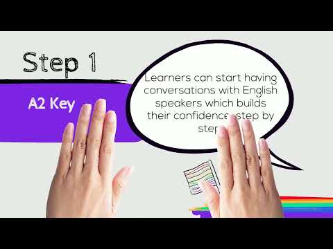 ENGLISH WITH CAMBRIDGE