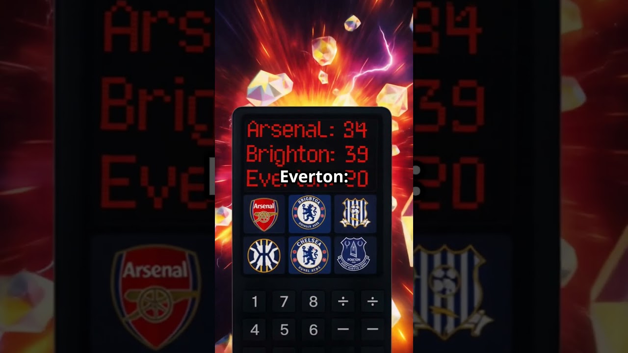 BREAKING: Premier League's £2.3 BILLION Nightmare | Man City's 115 Charges Create IMPOSSIBLE Choice